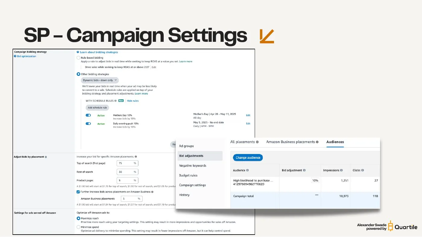 How much now lives on the campaign — slide from the SYNQ campaign structure keynote