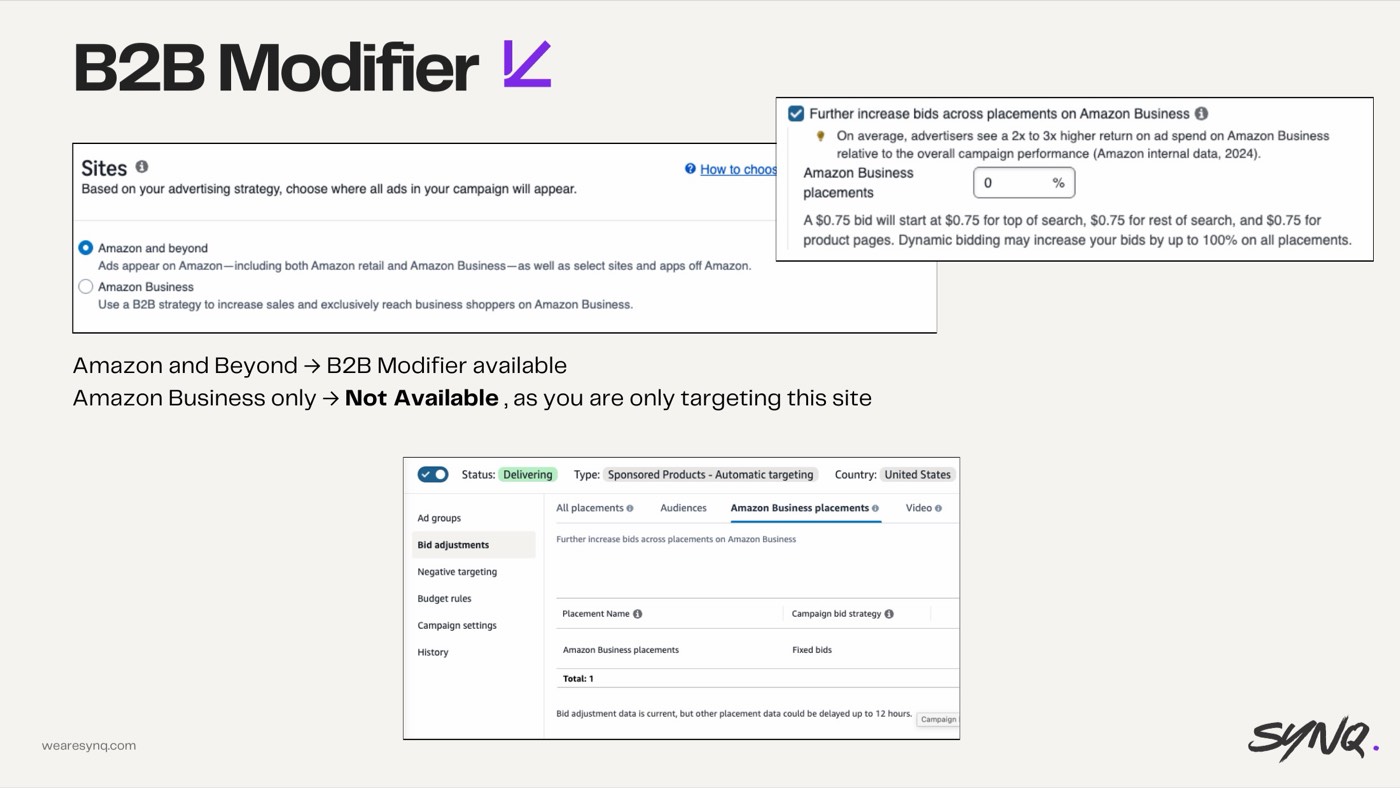 Misusing B2B modifiers — slide from the SYNQ Amazon ads keynote