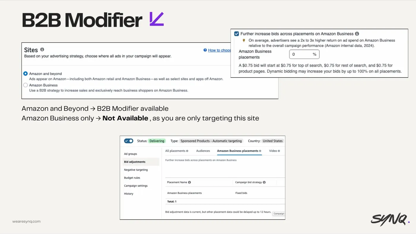 Misusing B2B modifiers — slide from the SYNQ Amazon ads keynote