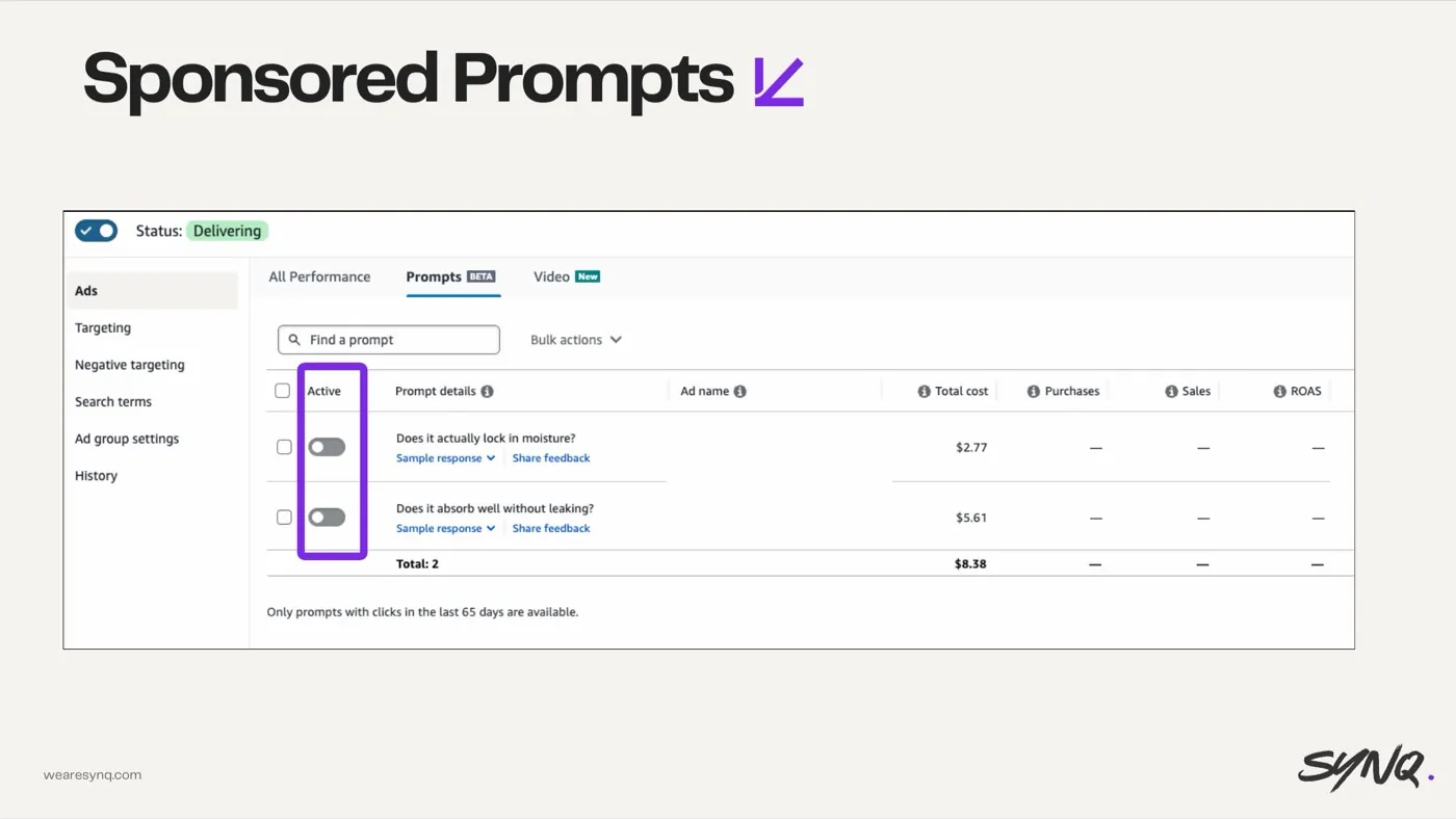 Mismanaging Sponsored Prompts — slide from the SYNQ Amazon ads keynote