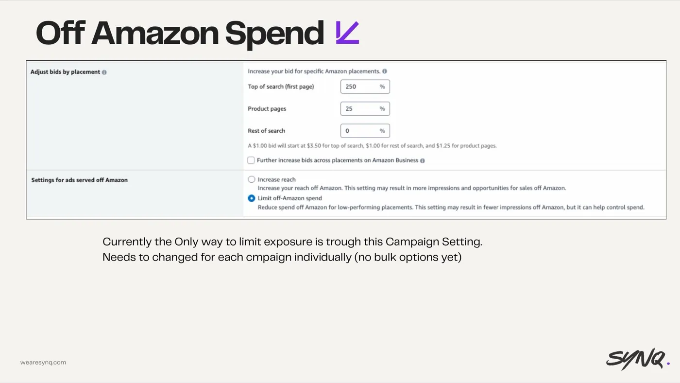 Leaking budget off Amazon — slide from the SYNQ Amazon ads keynote