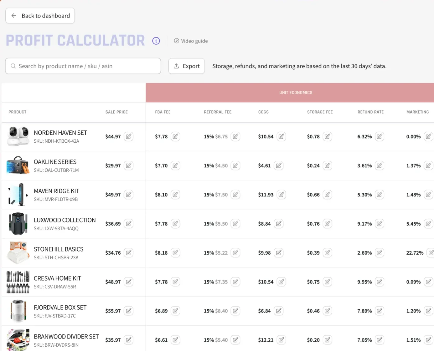 My Real Profit profit calculator, unit economics per SKU with FBA fee, referral fee, COGS, storage fee and refund rate